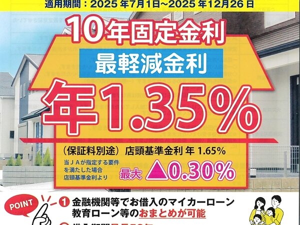 住宅ローンキャンペーンのお知らせの画像